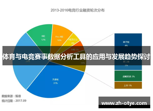 体育与电竞赛事数据分析工具的应用与发展趋势探讨 体育与电竞赛事数据分析工具的应用与发展趋势探讨