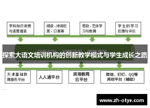 探索大语文培训机构的创新教学模式与学生成长之路