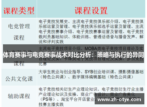 体育赛事与电竞赛事战术对比分析:策略与执行的异同 体育赛事与电竞赛事战术对比分析:策略与执行的异同