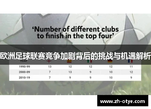 欧洲足球联赛竞争加剧背后的挑战与机遇解析 欧洲足球联赛竞争加剧背后的挑战与机遇解析